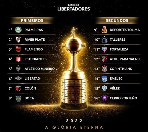 libertadores 2024 datas